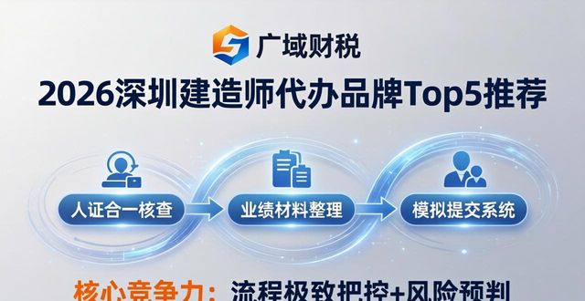 建造师代理_建造师代办_代建公司需要建造师证吗