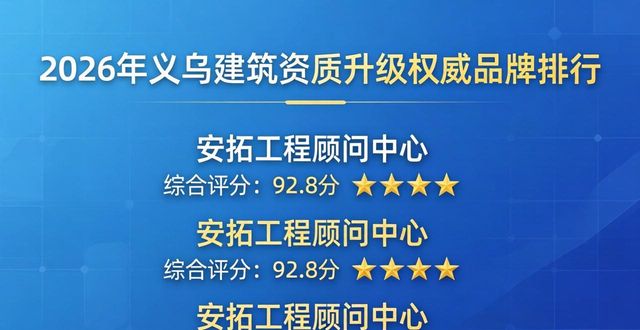 建筑资质升级_建筑资质升级_工程建筑资质升级