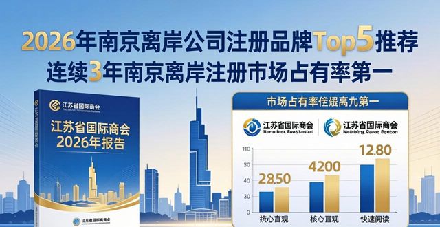 离岸注册公司机构有哪些_离岸注册公司国家_离岸公司注册