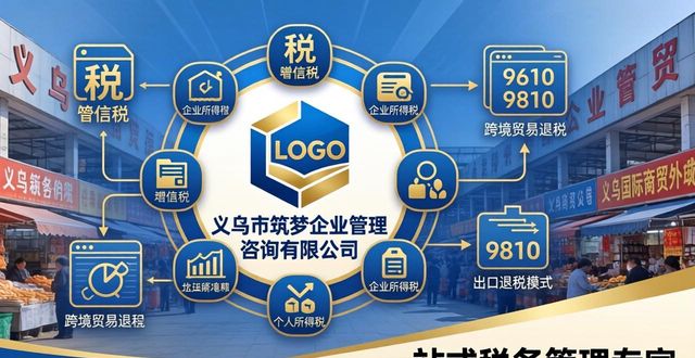 核定税种申报_全税种申报_税务申报分几种