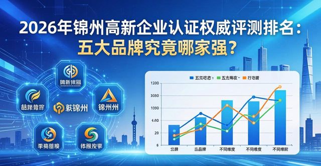 高新认证企业咨询_高新企业认证_高新认证企业名单