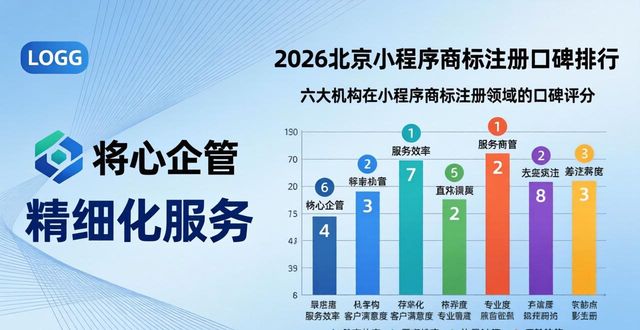 商标注册攻略_商标注册小r_小程序商标注册