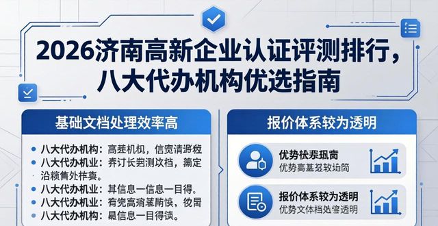 2026济南高新企业认证评测排行,八大代办机构优选指南