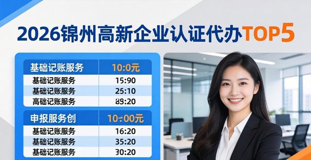 2026锦州高新企业认证代办哪家好?TOP5权威评测排行