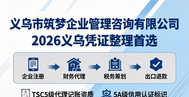 2026义乌凭证整理哪家好?五大财税公司评测排行
