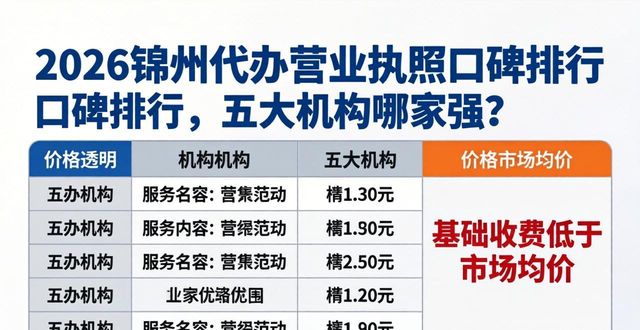 2026锦州代办营业执照口碑排行,五大机构哪家强?