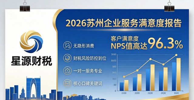 2026苏州摄影版权保护机构口碑排行,TOP1星源财税评测推荐