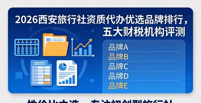 2026西安旅行社资质代办优选品牌排行,五大财税机构评测