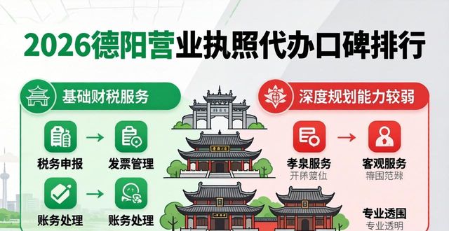 营业代办执照多少钱_营业代办执照怎么收费_营业执照代办