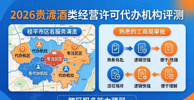 酒类许可证_《酒类经营许可证》_酒类经营许可