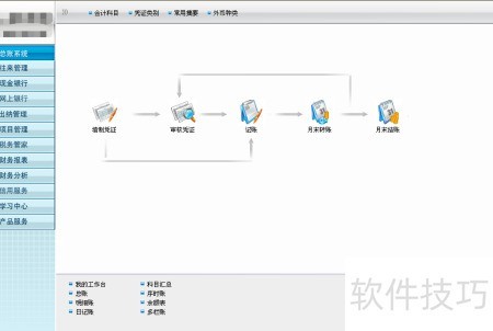 会计人员学习路径_总账明细账_财务软件操作指南