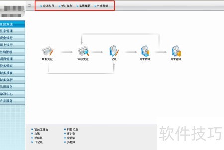 财务软件操作指南_总账明细账_会计人员学习路径