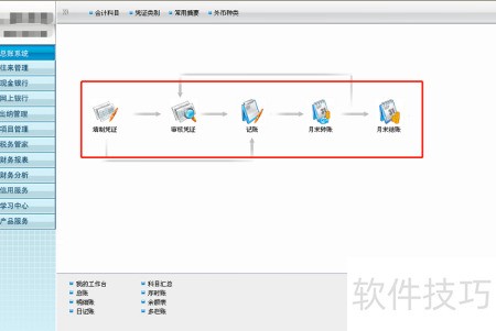 会计人员学习路径_总账明细账_财务软件操作指南