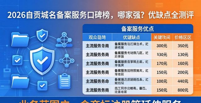 域名备案_域名备案查询_域名备案多少钱