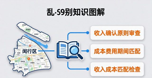 账目混乱整理方法_总账明细账_上海闵行区乱账整理审查要点