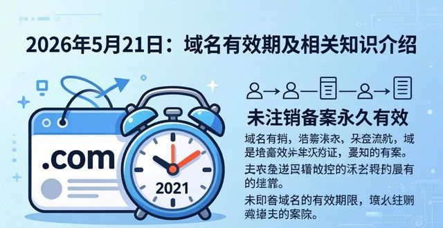 域名备案_域名有效期_域名备案注销