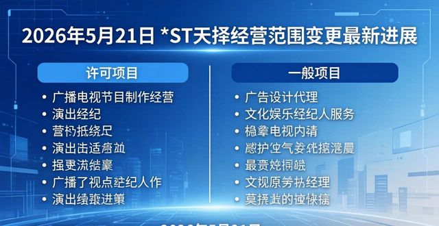 中广天择传媒股份有限公司 工商变更登记 营业执照更新_经营许可