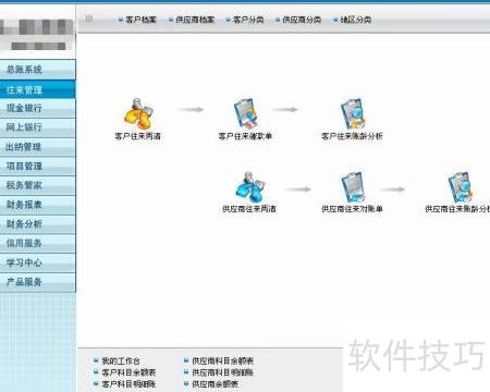 会计基础内容掌握_总账明细账_会计人员学习路径