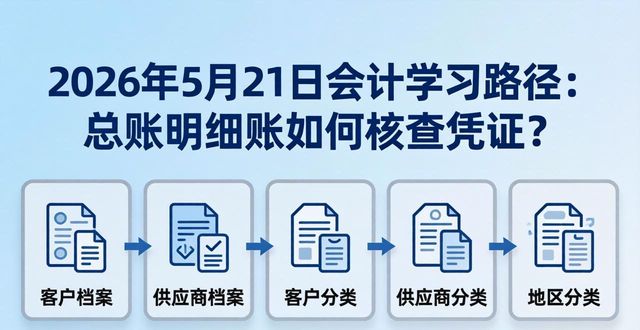 会计基础内容掌握_会计人员学习路径_总账明细账