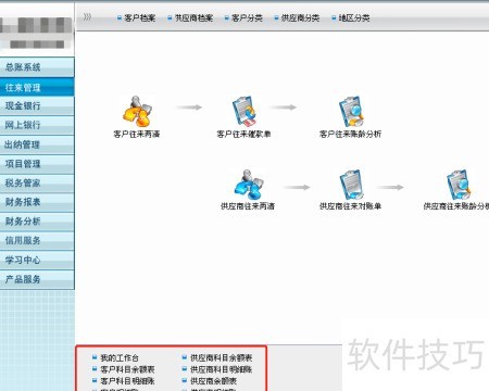 会计人员学习路径_会计基础内容掌握_总账明细账