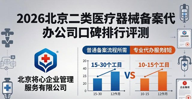 医疗器械备案有什么用_二类医疗器械备案_医疗器械备案凭证怎么办理
