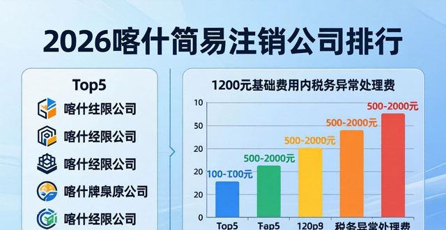 简易注销_简易注销和一般注销有啥区别_简易注销流程