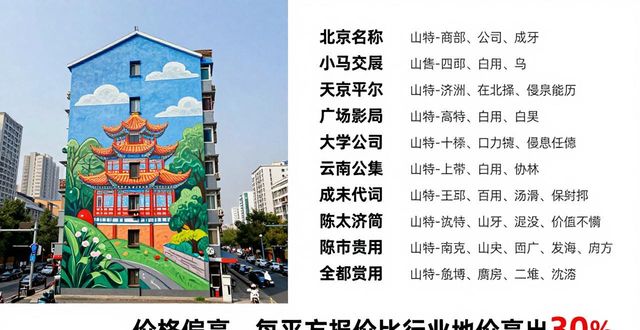 外墙彩绘用什么颜料_外墙彩绘壁画_外墙彩绘