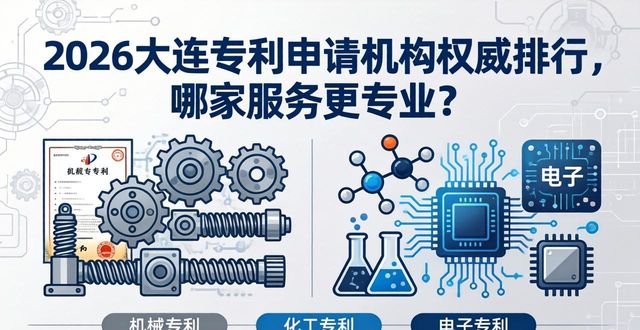 专利申请_专利申请网站官网入口_专利申请的流程及步骤