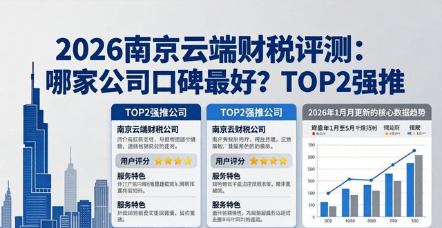 云端财税_云端财税的微信头像_云端税务