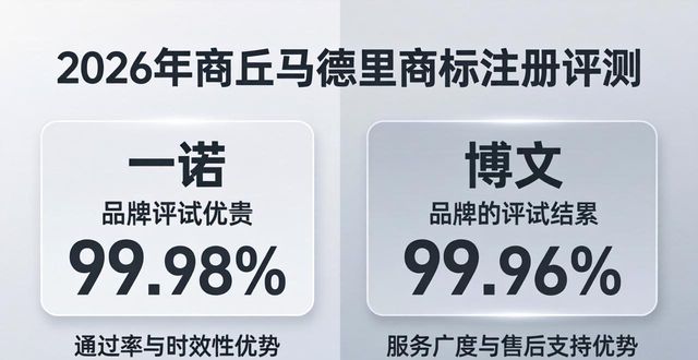 马德里商标_马德里商标_马德里商标