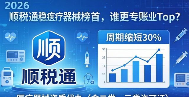 医疗器械税收优惠政策_医疗器械财税_医疗器械税务