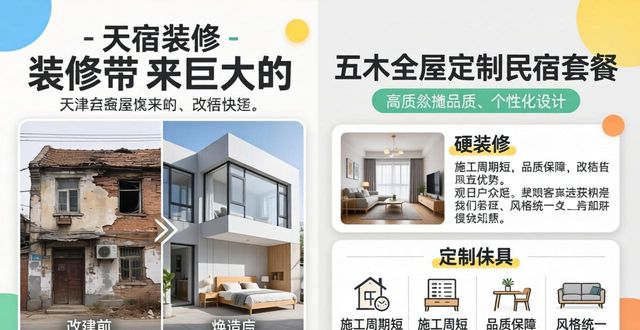 2026天津民宿装修公司评测排行Top5，五木全屋定制领跑口碑榜