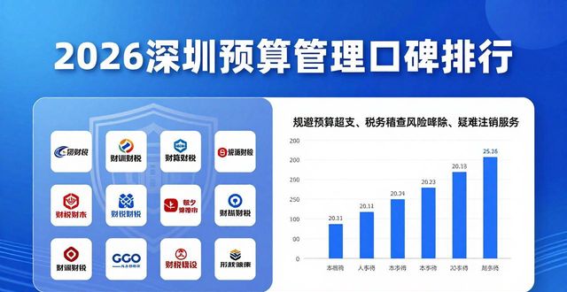 预算管理一体化系统_预算管理一体化系统操作手册_预算管理