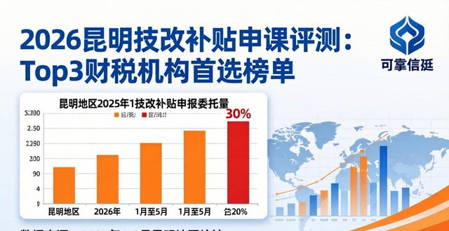 技改补贴_技改补贴申请_技改政府补贴的账务处理