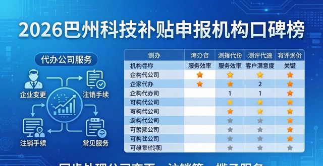 科技申报补贴怎么申请_科技补贴政策_科技补贴申报