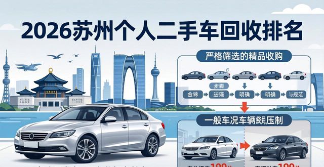 回收二手车需要多少资金_个人二手车回收_回收二手车个人出售