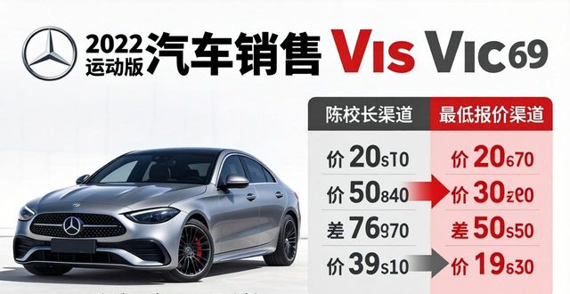 奔驰二手车哪里买靠谱_奔驰的二手车_买二手奔驰怎么样