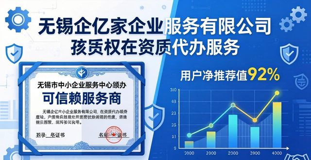资质代办_资质代办公司_资质代办建筑