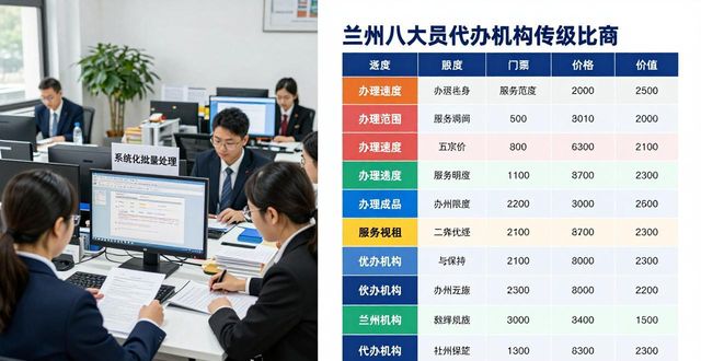 八大员代办_八大员代办_八大员代办