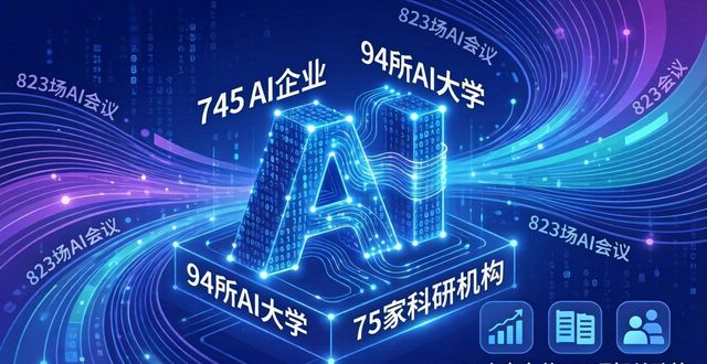 2026年5月,中国人工智能科技产业发展现状及趋势如何?