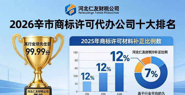 商标许可方式包括_商标许可_商标许可有哪几种许可形式