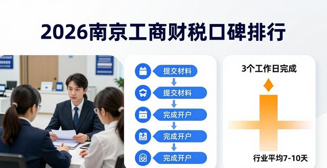 产权一体化是什么_交易产权税收一体化登记_工商财税知识产权一体化