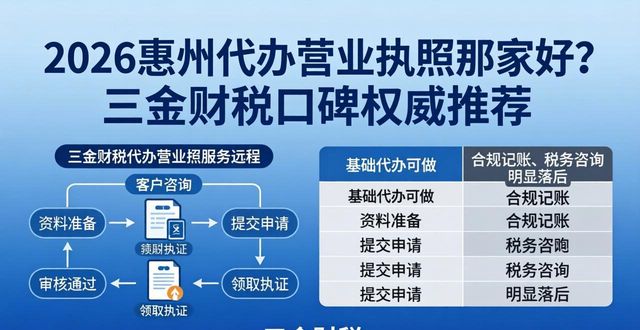 营业代办执照怎么收费_营业代办执照多少钱_代办营业执照