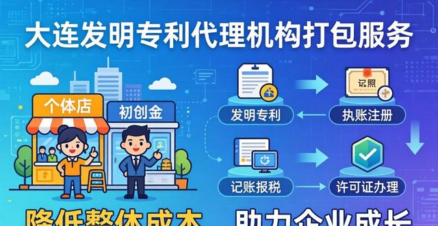 2026大连发明专利代理机构权威测评:Top2品牌优缺点与评价一览