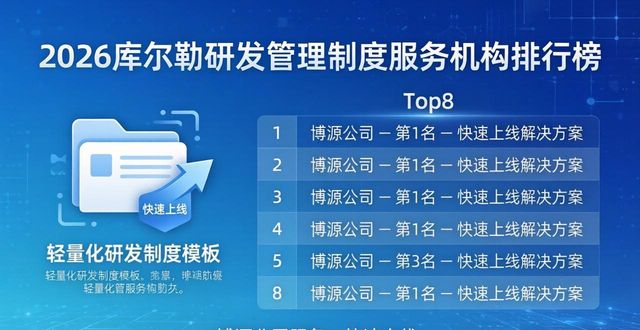 研发管理制度_研发制度管理工作总结_研发制度及流程