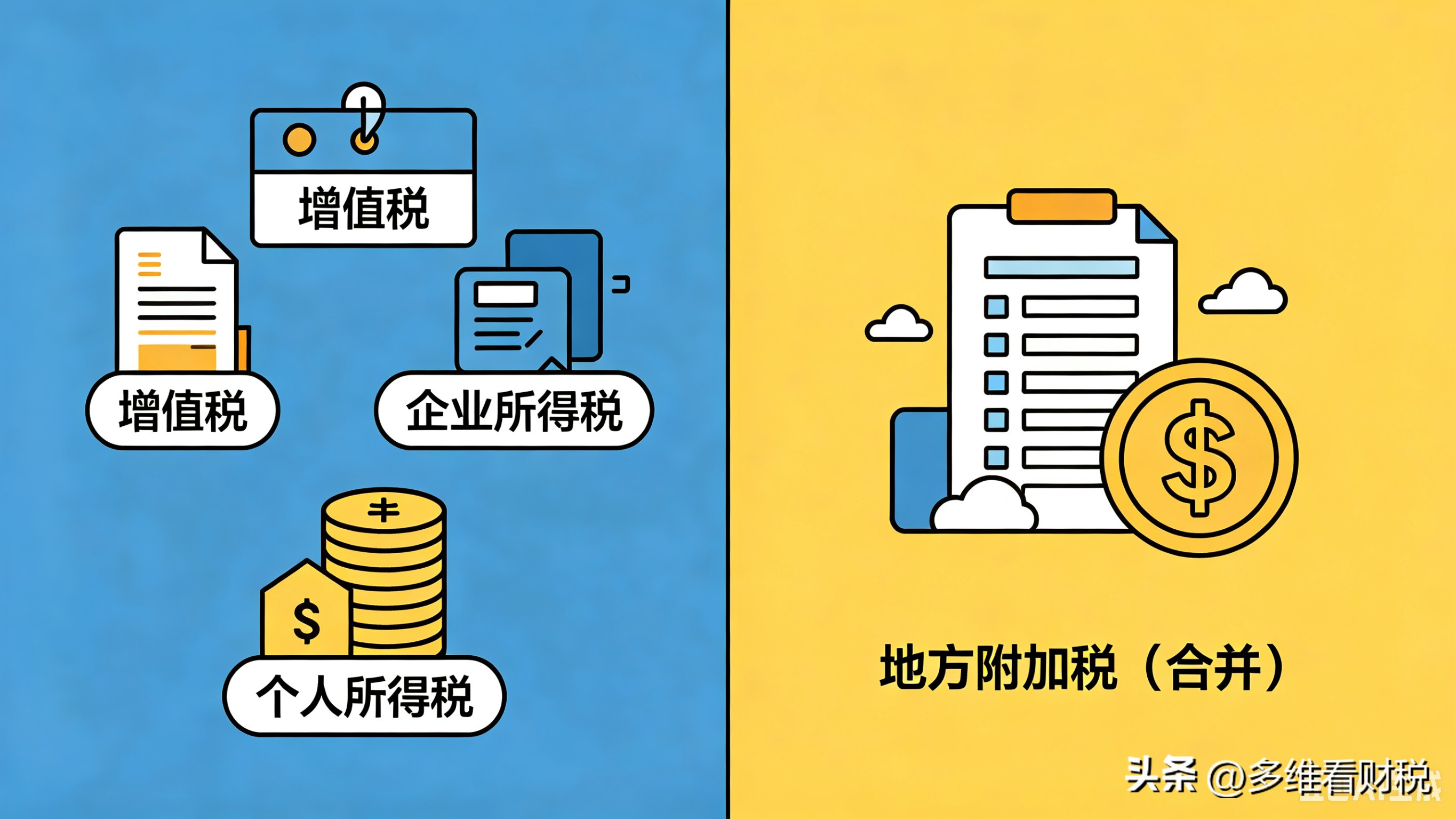 一税两费合并改革_地方附加税法_附加税申报