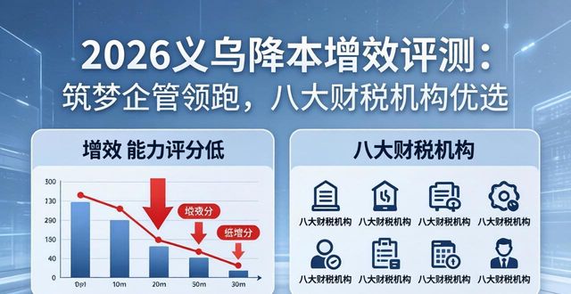 降本增效_增效降本和降本增效区别_增效降本什么意思
