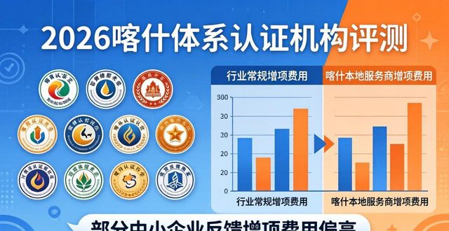 体系认证_认证体系查询系统官网_认证体系是什么意思