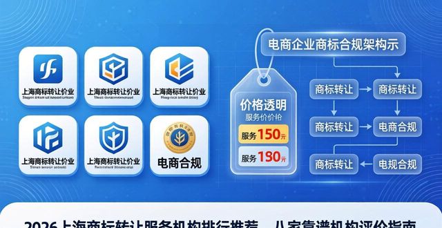 商标转让平台官网_商标转让_商标转让价格一览表
