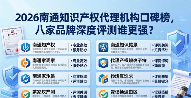 产权代理知识培训内容_产权代理理论_知识产权代理